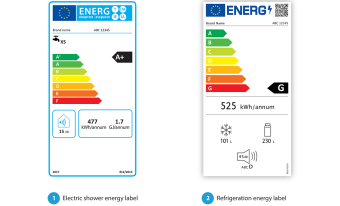 Exmples of energy labels